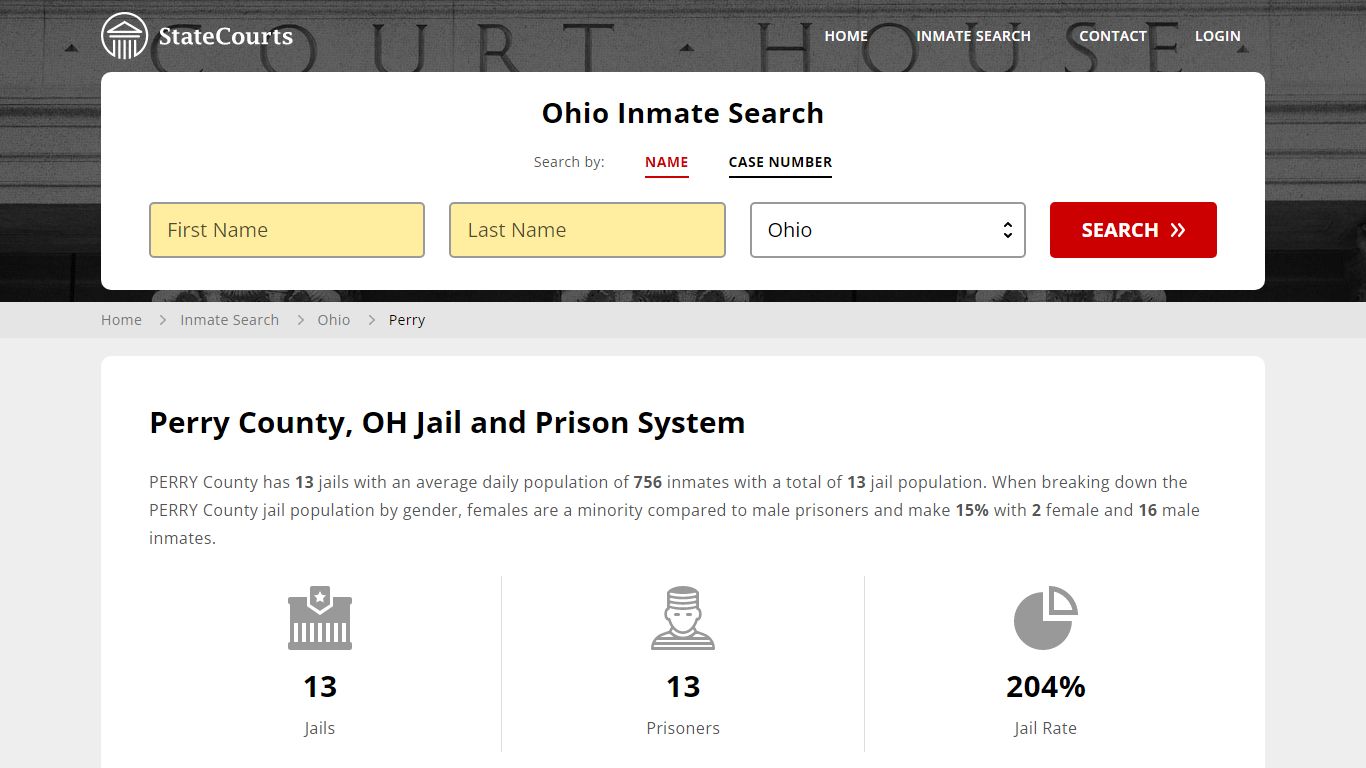 Perry County, OH Inmate Search - StateCourts
